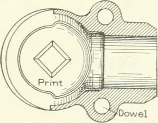An illustration from Cyclopedia of mechanical engineering; a general reference work. Editor-in-chief Howard Monroe Raymond. Assisted by a corps of mechanical engineers, technical experts, and designers of the highest professional standing, 1908, leaf 160