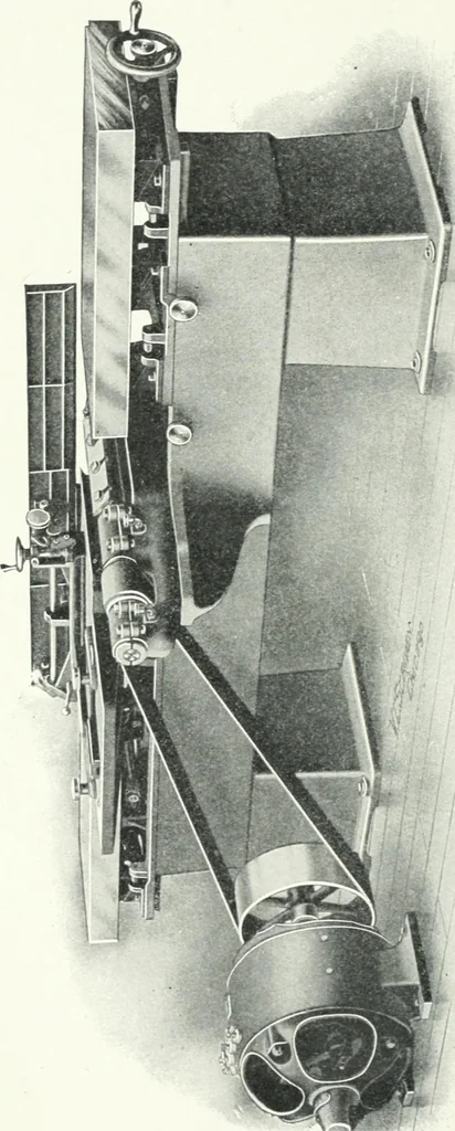 An illustration from Cyclopedia of mechanical engineering; a general reference work. Editor-in-chief Howard Monroe Raymond. Assisted by a corps of mechanical engineers, technical experts, and designers of the highest professional standing, 1908, leaf 169