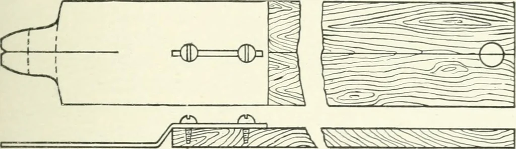 An illustration from Cyclopedia of mechanical engineering; a general reference work. Editor-in-chief Howard Monroe Raymond. Assisted by a corps of mechanical engineers, technical experts, and designers of the highest professional standing, 1908, leaf 172