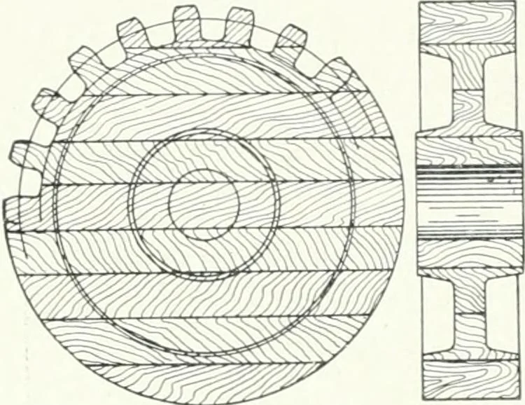 An illustration from Cyclopedia of mechanical engineering; a general reference work. Editor-in-chief Howard Monroe Raymond. Assisted by a corps of mechanical engineers, technical experts, and designers of the highest professional standing, 1908, leaf 173