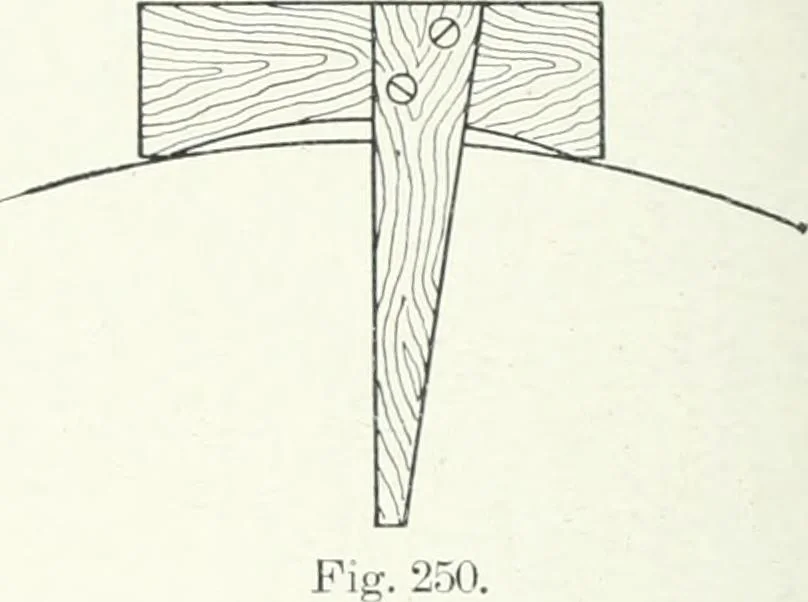 An illustration from Cyclopedia of mechanical engineering; a general reference work. Editor-in-chief Howard Monroe Raymond. Assisted by a corps of mechanical engineers, technical experts, and designers of the highest professional standing, 1908, leaf 177
