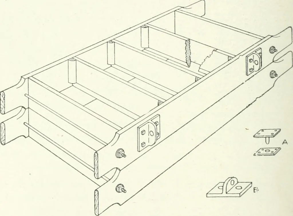 An illustration from Cyclopedia of mechanical engineering; a general reference work. Editor-in-chief Howard Monroe Raymond. Assisted by a corps of mechanical engineers, technical experts, and designers of the highest professional standing, 1908, leaf 191