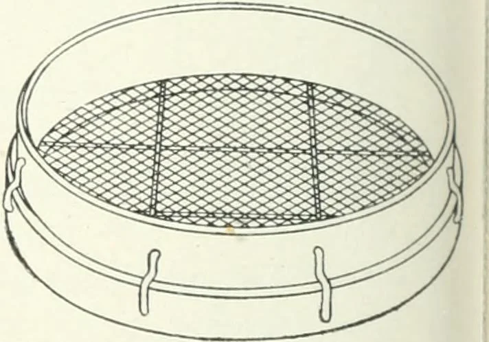 An illustration from Cyclopedia of mechanical engineering; a general reference work. Editor-in-chief Howard Monroe Raymond. Assisted by a corps of mechanical engineers, technical experts, and designers of the highest professional standing, 1908, leaf 193