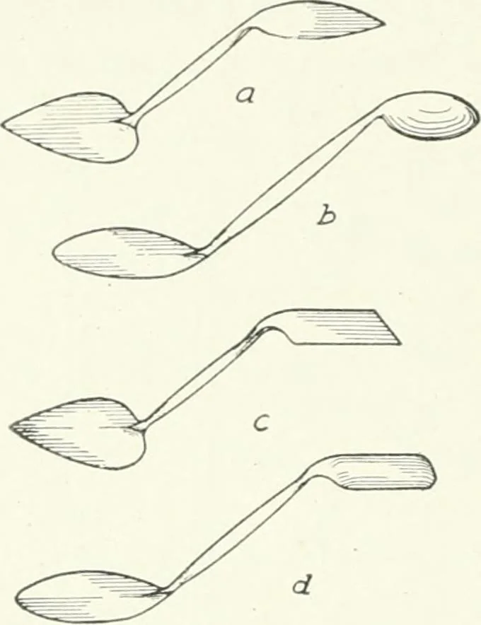 An illustration from Cyclopedia of mechanical engineering; a general reference work. Editor-in-chief Howard Monroe Raymond. Assisted by a corps of mechanical engineers, technical experts, and designers of the highest professional standing, 1908, leaf 195