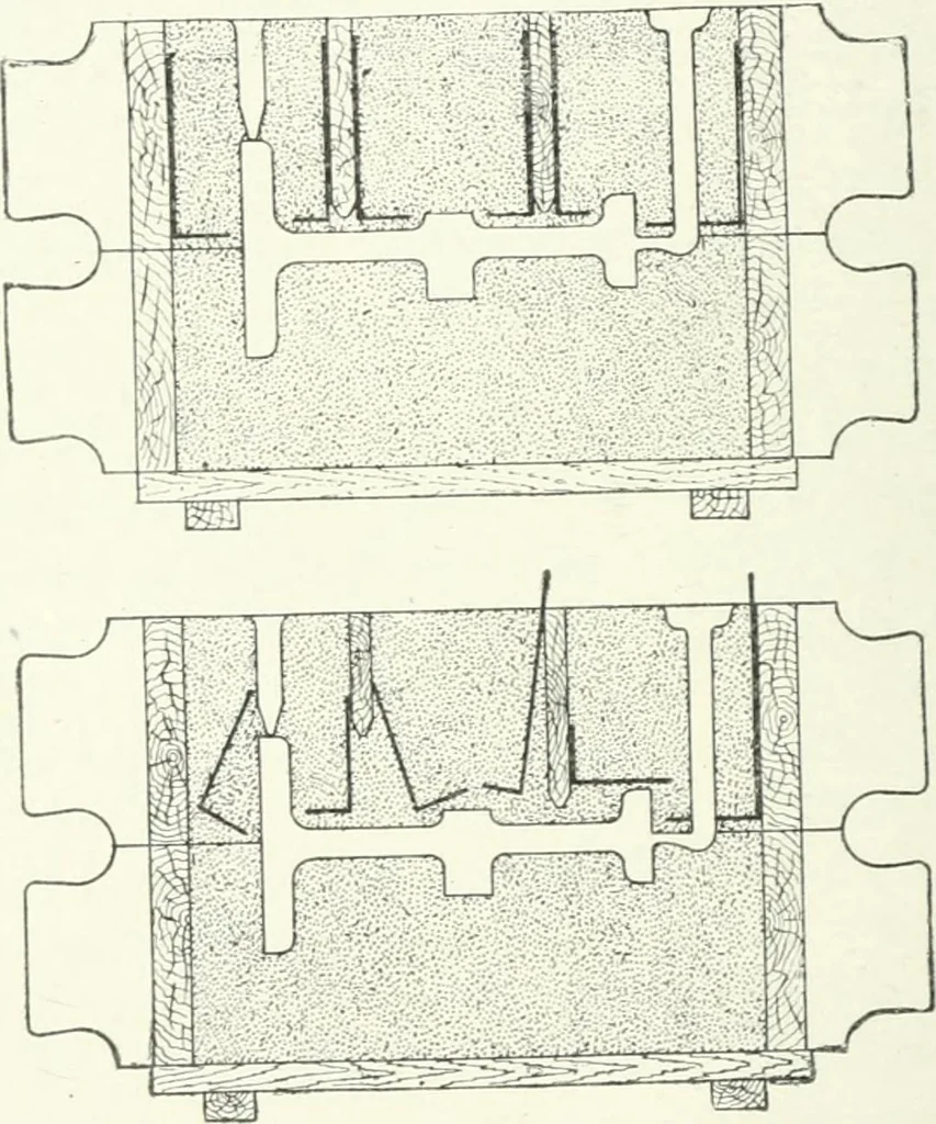 An illustration from Cyclopedia of mechanical engineering; a general reference work. Editor-in-chief Howard Monroe Raymond. Assisted by a corps of mechanical engineers, technical experts, and designers of the highest professional standing, 1908, leaf 201