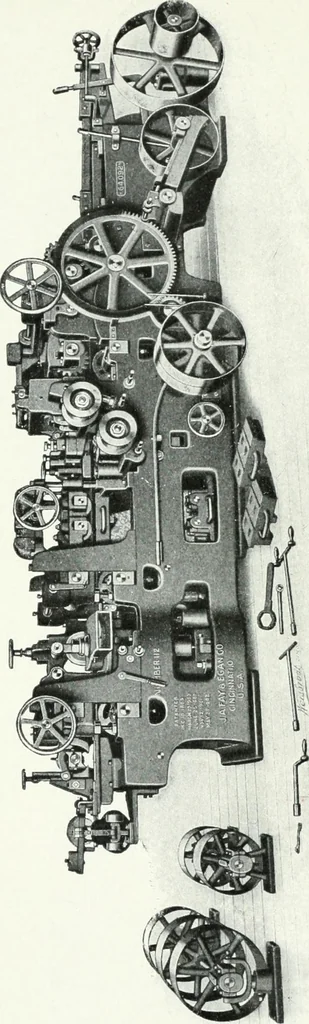 An illustration from Cyclopedia of mechanical engineering; a general reference work. Editor-in-chief Howard Monroe Raymond. Assisted by a corps of mechanical engineers, technical experts, and designers of the highest professional standing, 1908, leaf 21