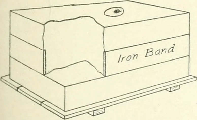 An illustration from Cyclopedia of mechanical engineering; a general reference work. Editor-in-chief Howard Monroe Raymond. Assisted by a corps of mechanical engineers, technical experts, and designers of the highest professional standing, 1908, leaf 214