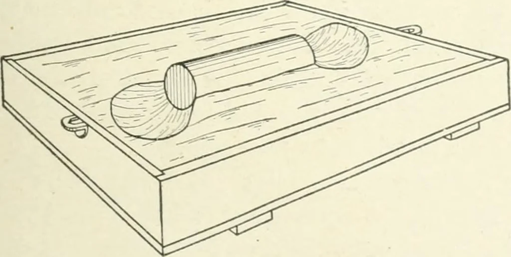 An illustration from Cyclopedia of mechanical engineering; a general reference work. Editor-in-chief Howard Monroe Raymond. Assisted by a corps of mechanical engineers, technical experts, and designers of the highest professional standing, 1908, leaf 218