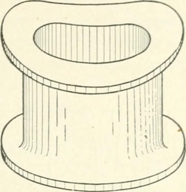 An illustration from Cyclopedia of mechanical engineering; a general reference work. Editor-in-chief Howard Monroe Raymond. Assisted by a corps of mechanical engineers, technical experts, and designers of the highest professional standing, 1908, leaf 222