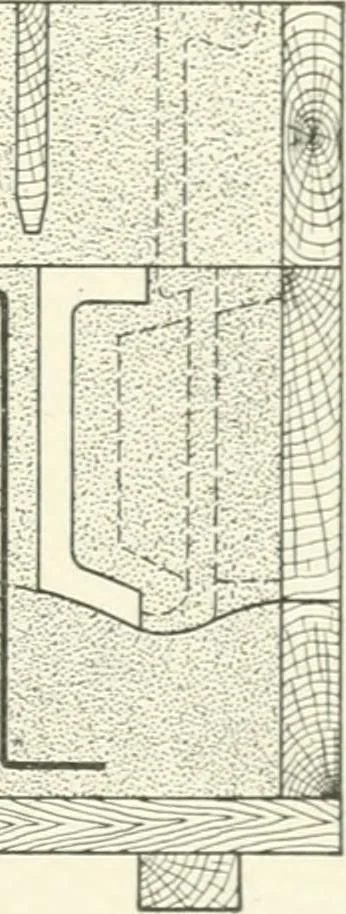 An illustration from Cyclopedia of mechanical engineering; a general reference work. Editor-in-chief Howard Monroe Raymond. Assisted by a corps of mechanical engineers, technical experts, and designers of the highest professional standing, 1908, leaf 222