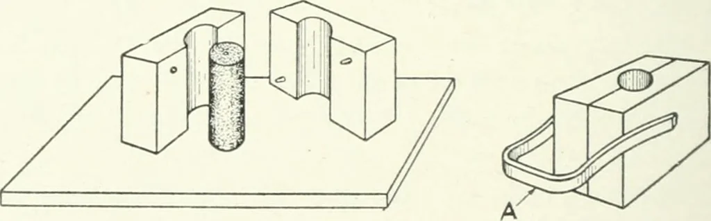 An illustration from Cyclopedia of mechanical engineering; a general reference work. Editor-in-chief Howard Monroe Raymond. Assisted by a corps of mechanical engineers, technical experts, and designers of the highest professional standing, 1908, leaf 233