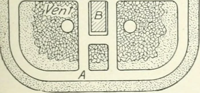 An illustration from Cyclopedia of mechanical engineering; a general reference work. Editor-in-chief Howard Monroe Raymond. Assisted by a corps of mechanical engineers, technical experts, and designers of the highest professional standing, 1908, leaf 236