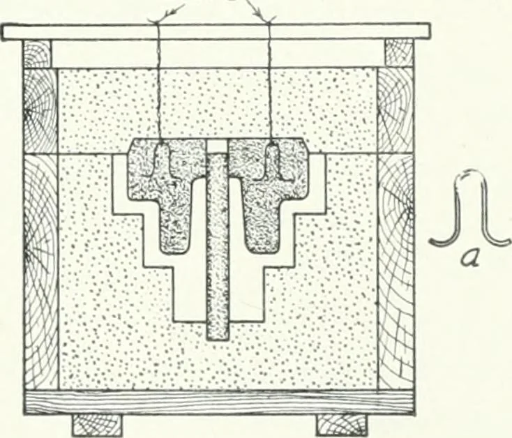 An illustration from Cyclopedia of mechanical engineering; a general reference work. Editor-in-chief Howard Monroe Raymond. Assisted by a corps of mechanical engineers, technical experts, and designers of the highest professional standing, 1908, leaf 241