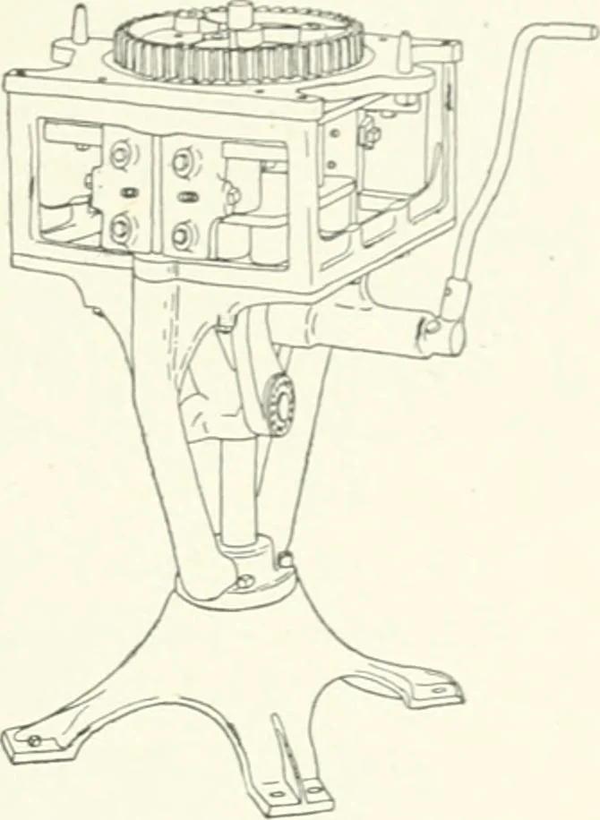 An illustration from Cyclopedia of mechanical engineering; a general reference work. Editor-in-chief Howard Monroe Raymond. Assisted by a corps of mechanical engineers, technical experts, and designers of the highest professional standing, 1908, leaf 244