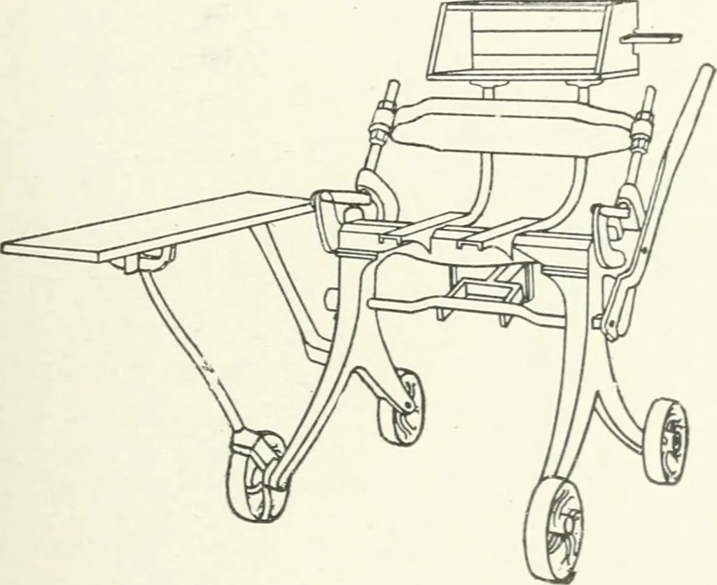 An illustration from Cyclopedia of mechanical engineering; a general reference work. Editor-in-chief Howard Monroe Raymond. Assisted by a corps of mechanical engineers, technical experts, and designers of the highest professional standing, 1908, leaf 246