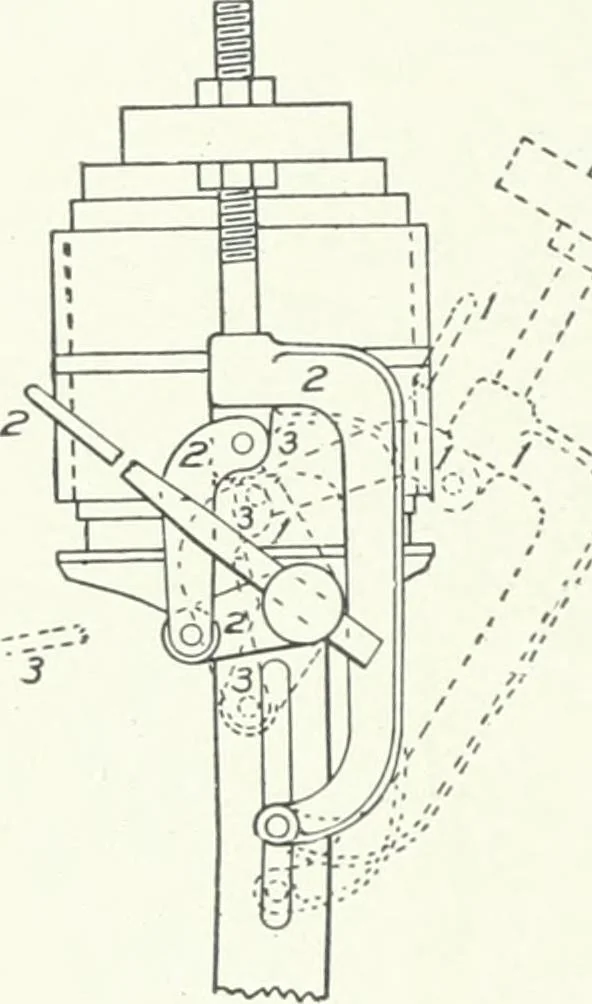 An illustration from Cyclopedia of mechanical engineering; a general reference work. Editor-in-chief Howard Monroe Raymond. Assisted by a corps of mechanical engineers, technical experts, and designers of the highest professional standing, 1908, leaf 247