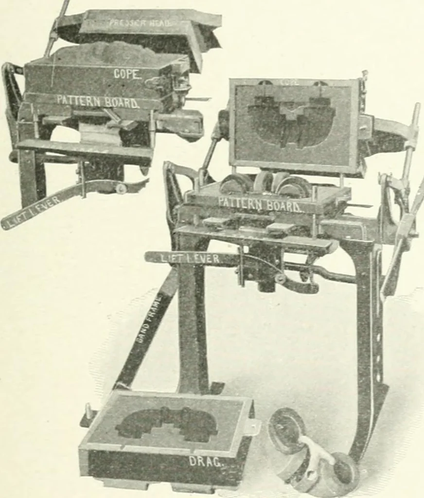 An illustration from Cyclopedia of mechanical engineering; a general reference work. Editor-in-chief Howard Monroe Raymond. Assisted by a corps of mechanical engineers, technical experts, and designers of the highest professional standing, 1908, leaf 248