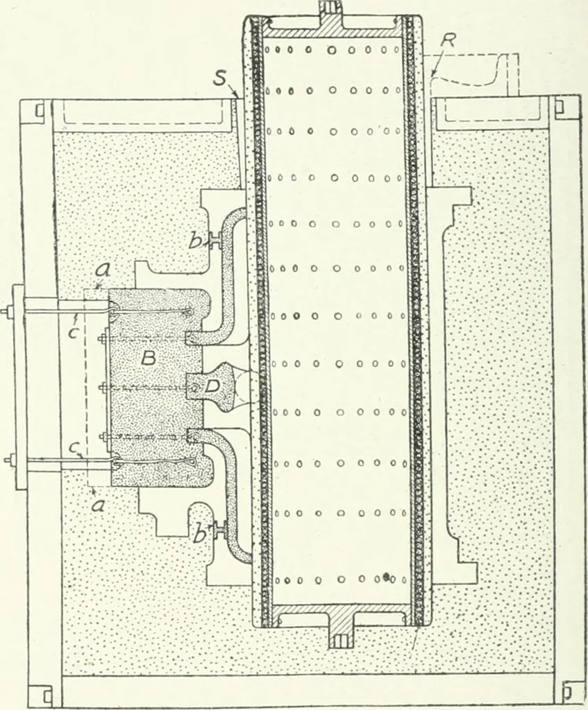 An illustration from Cyclopedia of mechanical engineering; a general reference work. Editor-in-chief Howard Monroe Raymond. Assisted by a corps of mechanical engineers, technical experts, and designers of the highest professional standing, 1908, leaf 251
