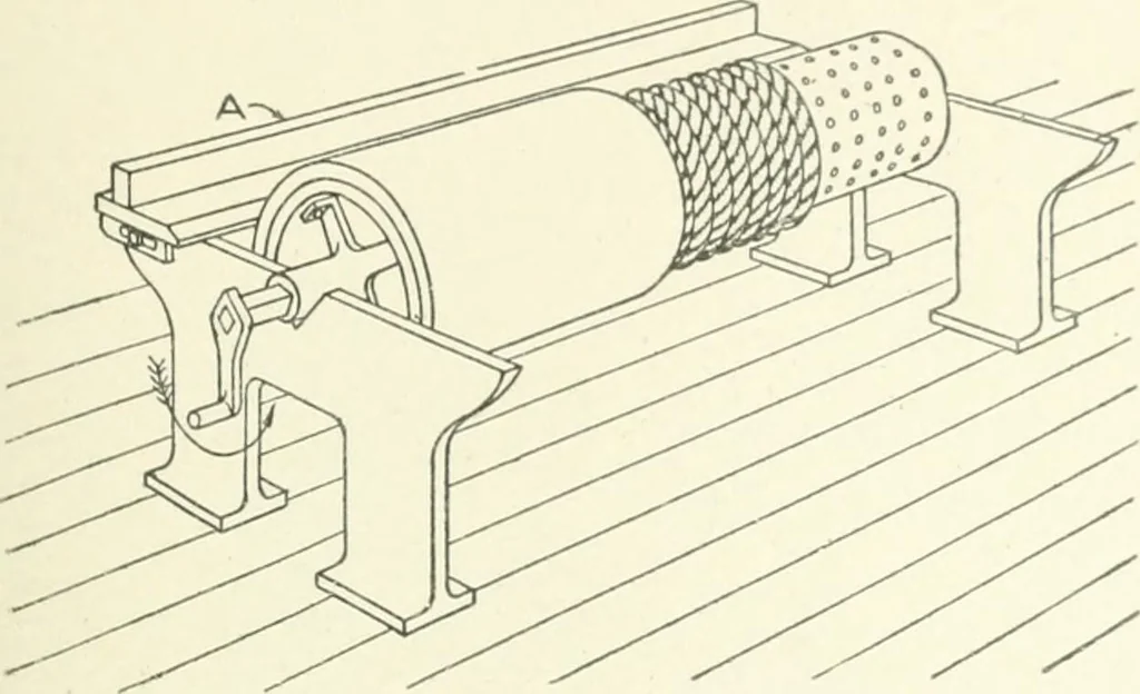 An illustration from Cyclopedia of mechanical engineering; a general reference work. Editor-in-chief Howard Monroe Raymond. Assisted by a corps of mechanical engineers, technical experts, and designers of the highest professional standing, 1908, leaf 254
