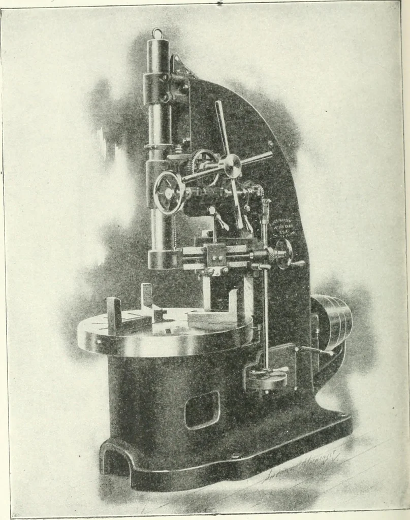 An illustration from Cyclopedia of mechanical engineering; a general reference work. Editor-in-chief Howard Monroe Raymond. Assisted by a corps of mechanical engineers, technical experts, and designers of the highest professional standing, 1908, leaf 255