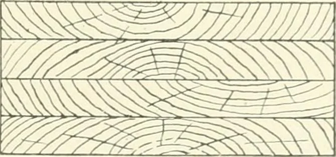 An illustration from Cyclopedia of mechanical engineering; a general reference work. Editor-in-chief Howard Monroe Raymond. Assisted by a corps of mechanical engineers, technical experts, and designers of the highest professional standing, 1908, leaf 26