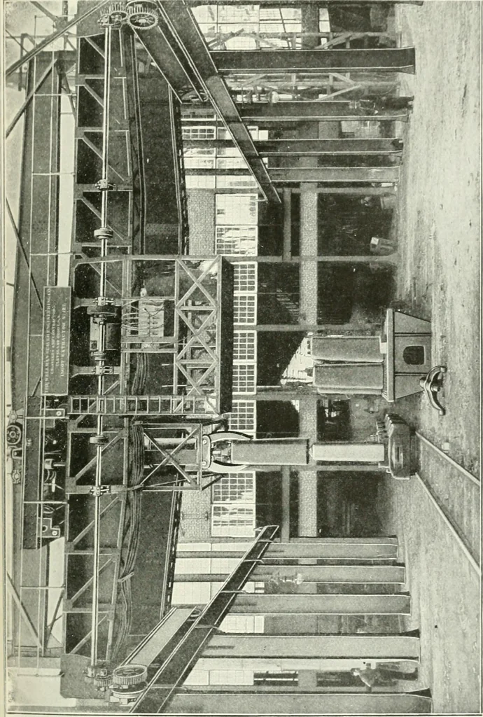 An illustration from Cyclopedia of mechanical engineering; a general reference work. Editor-in-chief Howard Monroe Raymond. Assisted by a corps of mechanical engineers, technical experts, and designers of the highest professional standing, 1908, leaf 266