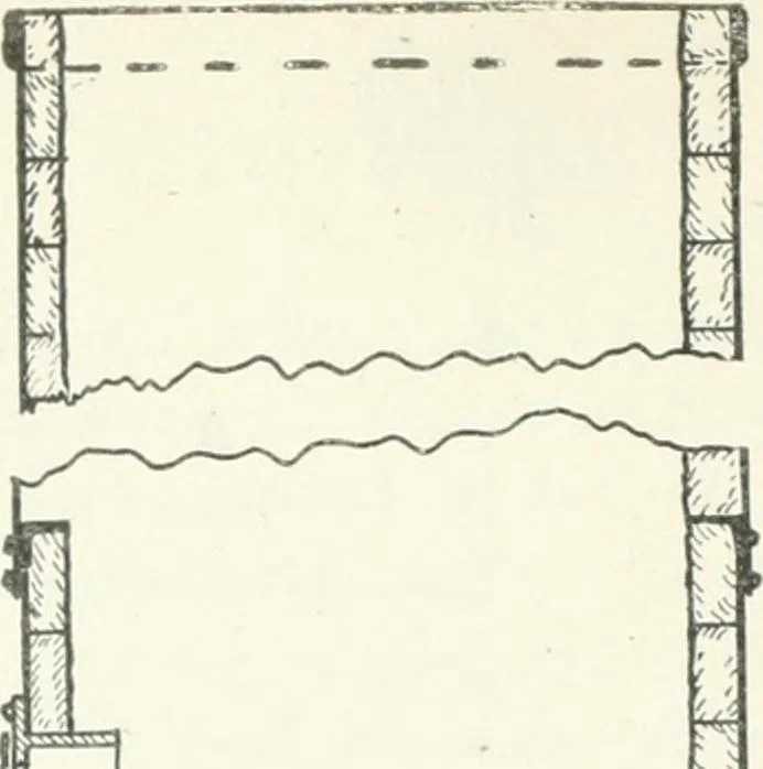 An illustration from Cyclopedia of mechanical engineering; a general reference work. Editor-in-chief Howard Monroe Raymond. Assisted by a corps of mechanical engineers, technical experts, and designers of the highest professional standing, 1908, leaf 273