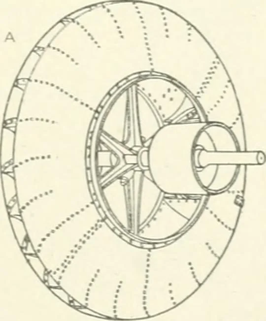 An illustration from Cyclopedia of mechanical engineering; a general reference work. Editor-in-chief Howard Monroe Raymond. Assisted by a corps of mechanical engineers, technical experts, and designers of the highest professional standing, 1908, leaf 274