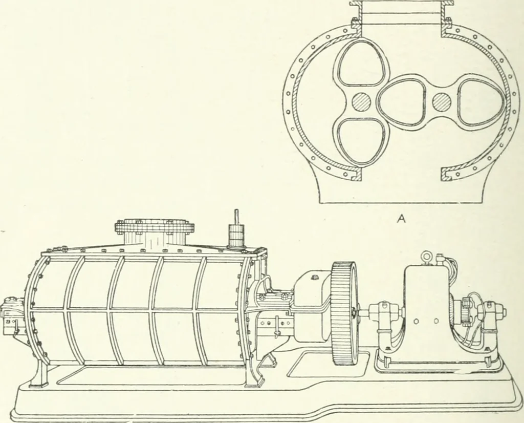An illustration from Cyclopedia of mechanical engineering; a general reference work. Editor-in-chief Howard Monroe Raymond. Assisted by a corps of mechanical engineers, technical experts, and designers of the highest professional standing, 1908, leaf 275