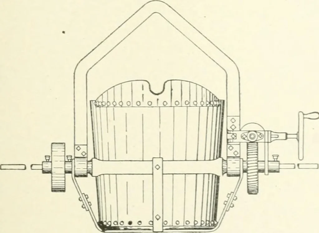 An illustration from Cyclopedia of mechanical engineering; a general reference work. Editor-in-chief Howard Monroe Raymond. Assisted by a corps of mechanical engineers, technical experts, and designers of the highest professional standing, 1908, leaf 280