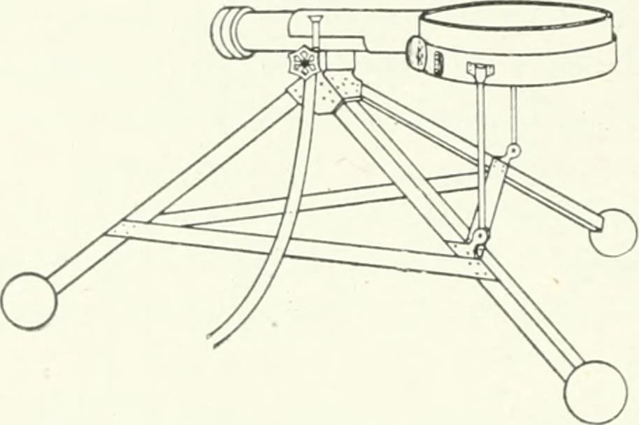 An illustration from Cyclopedia of mechanical engineering; a general reference work. Editor-in-chief Howard Monroe Raymond. Assisted by a corps of mechanical engineers, technical experts, and designers of the highest professional standing, 1908, leaf 291
