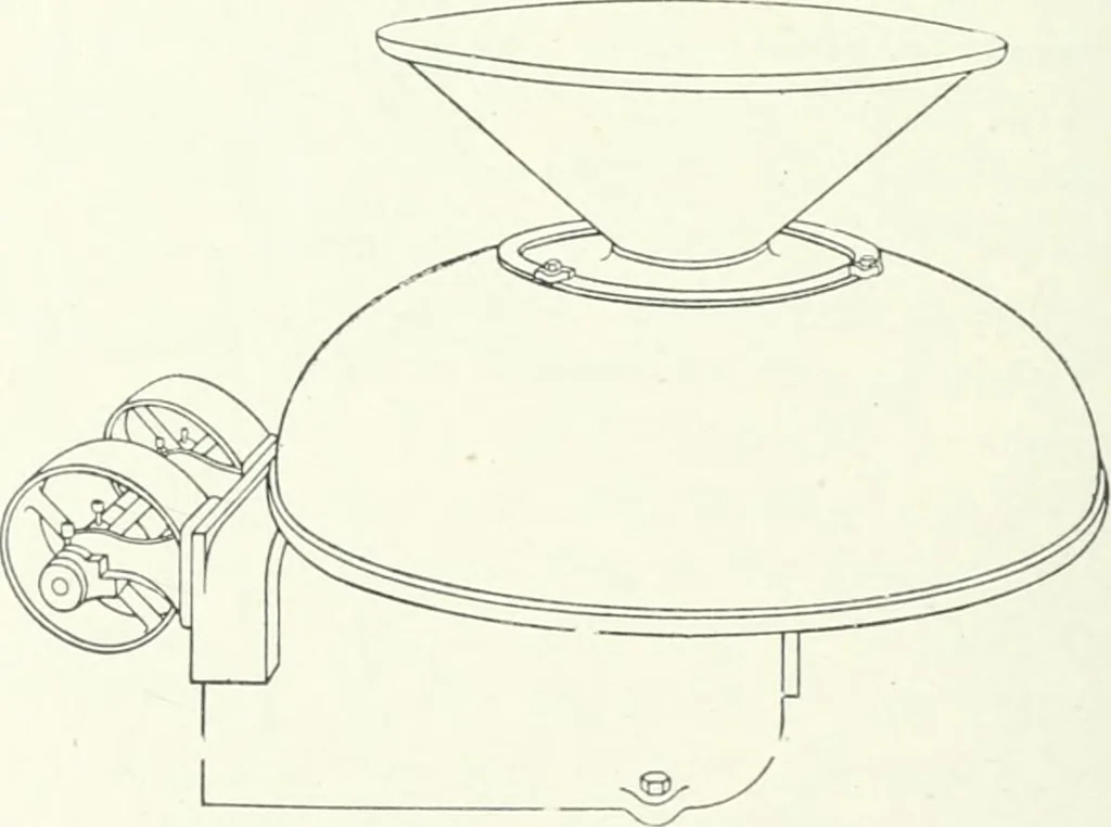 An illustration from Cyclopedia of mechanical engineering; a general reference work. Editor-in-chief Howard Monroe Raymond. Assisted by a corps of mechanical engineers, technical experts, and designers of the highest professional standing, 1908, leaf 291