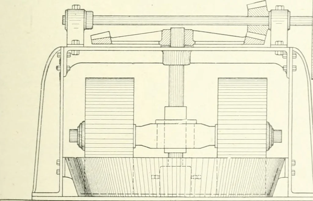 An illustration from Cyclopedia of mechanical engineering; a general reference work. Editor-in-chief Howard Monroe Raymond. Assisted by a corps of mechanical engineers, technical experts, and designers of the highest professional standing, 1908, leaf 292