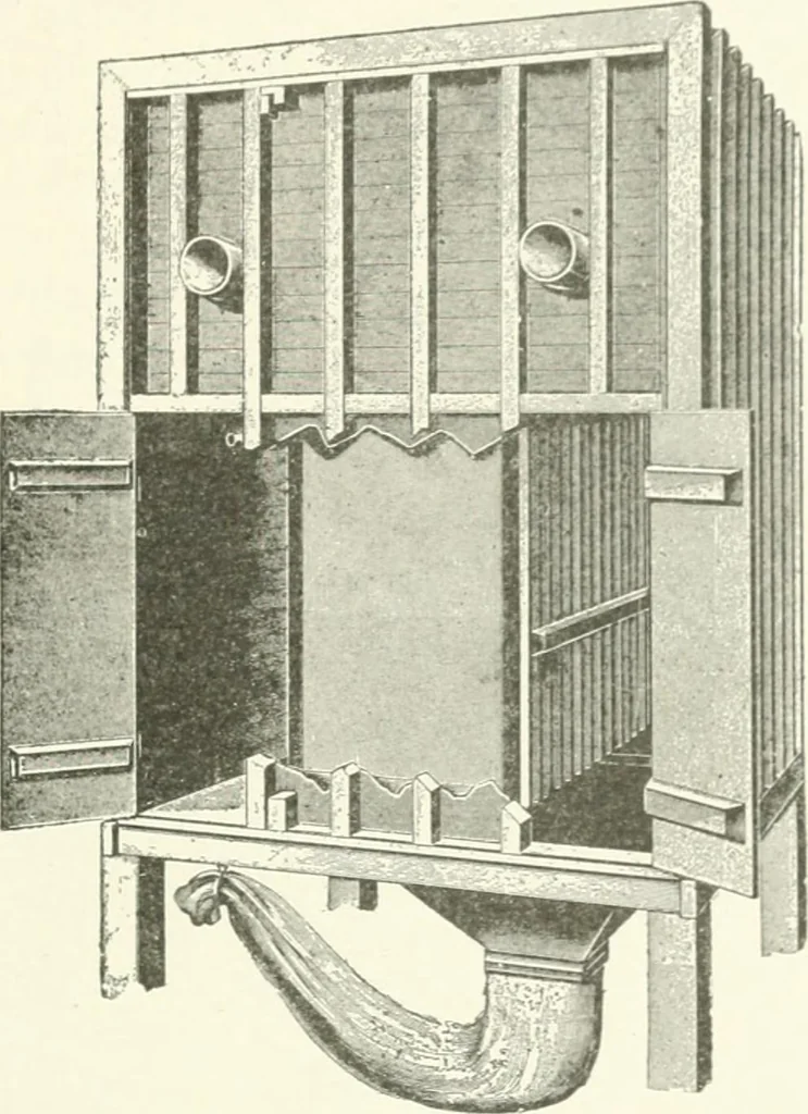 An illustration from Cyclopedia of mechanical engineering; a general reference work. Editor-in-chief Howard Monroe Raymond. Assisted by a corps of mechanical engineers, technical experts, and designers of the highest professional standing, 1908, leaf 294