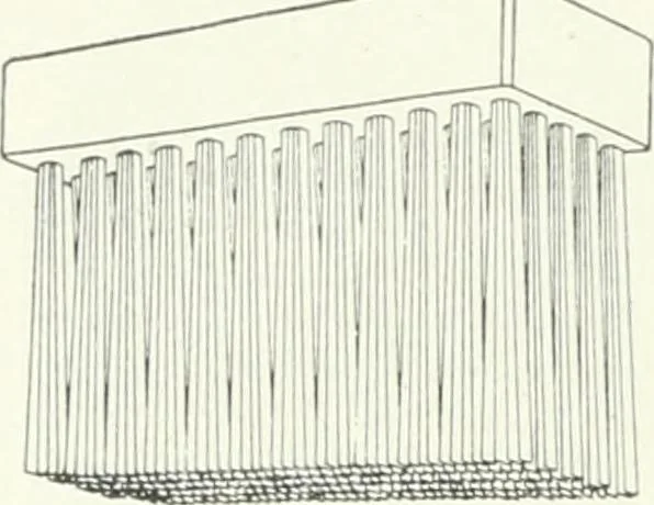 An illustration from Cyclopedia of mechanical engineering; a general reference work. Editor-in-chief Howard Monroe Raymond. Assisted by a corps of mechanical engineers, technical experts, and designers of the highest professional standing, 1908, leaf 295