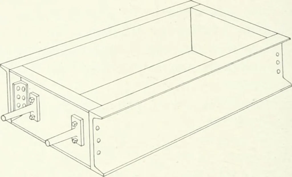 An illustration from Cyclopedia of mechanical engineering; a general reference work. Editor-in-chief Howard Monroe Raymond. Assisted by a corps of mechanical engineers, technical experts, and designers of the highest professional standing, 1908, leaf 301