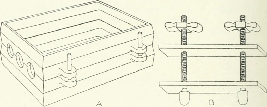 An illustration from Cyclopedia of mechanical engineering; a general reference work. Editor-in-chief Howard Monroe Raymond. Assisted by a corps of mechanical engineers, technical experts, and designers of the highest professional standing, 1908, leaf 313