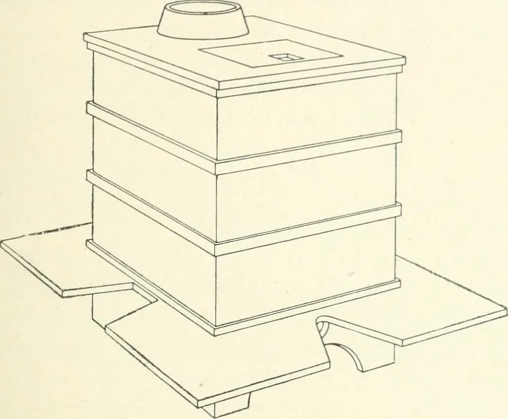An illustration from Cyclopedia of mechanical engineering; a general reference work. Editor-in-chief Howard Monroe Raymond. Assisted by a corps of mechanical engineers, technical experts, and designers of the highest professional standing, 1908, leaf 314