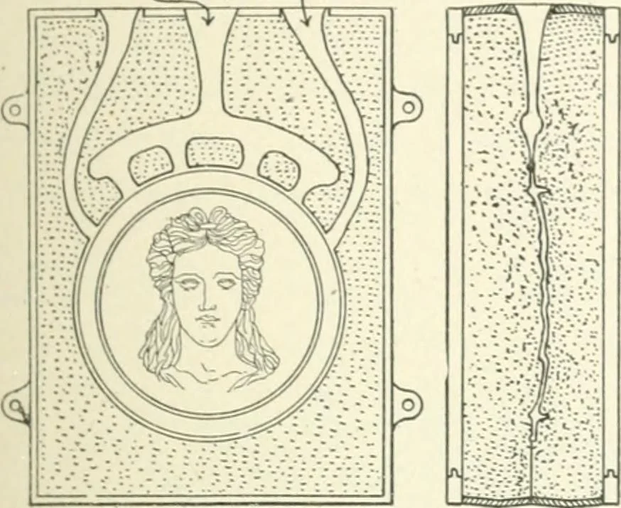 An illustration from Cyclopedia of mechanical engineering; a general reference work. Editor-in-chief Howard Monroe Raymond. Assisted by a corps of mechanical engineers, technical experts, and designers of the highest professional standing, 1908, leaf 316