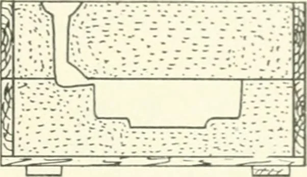 An illustration from Cyclopedia of mechanical engineering; a general reference work. Editor-in-chief Howard Monroe Raymond. Assisted by a corps of mechanical engineers, technical experts, and designers of the highest professional standing, 1908, leaf 316