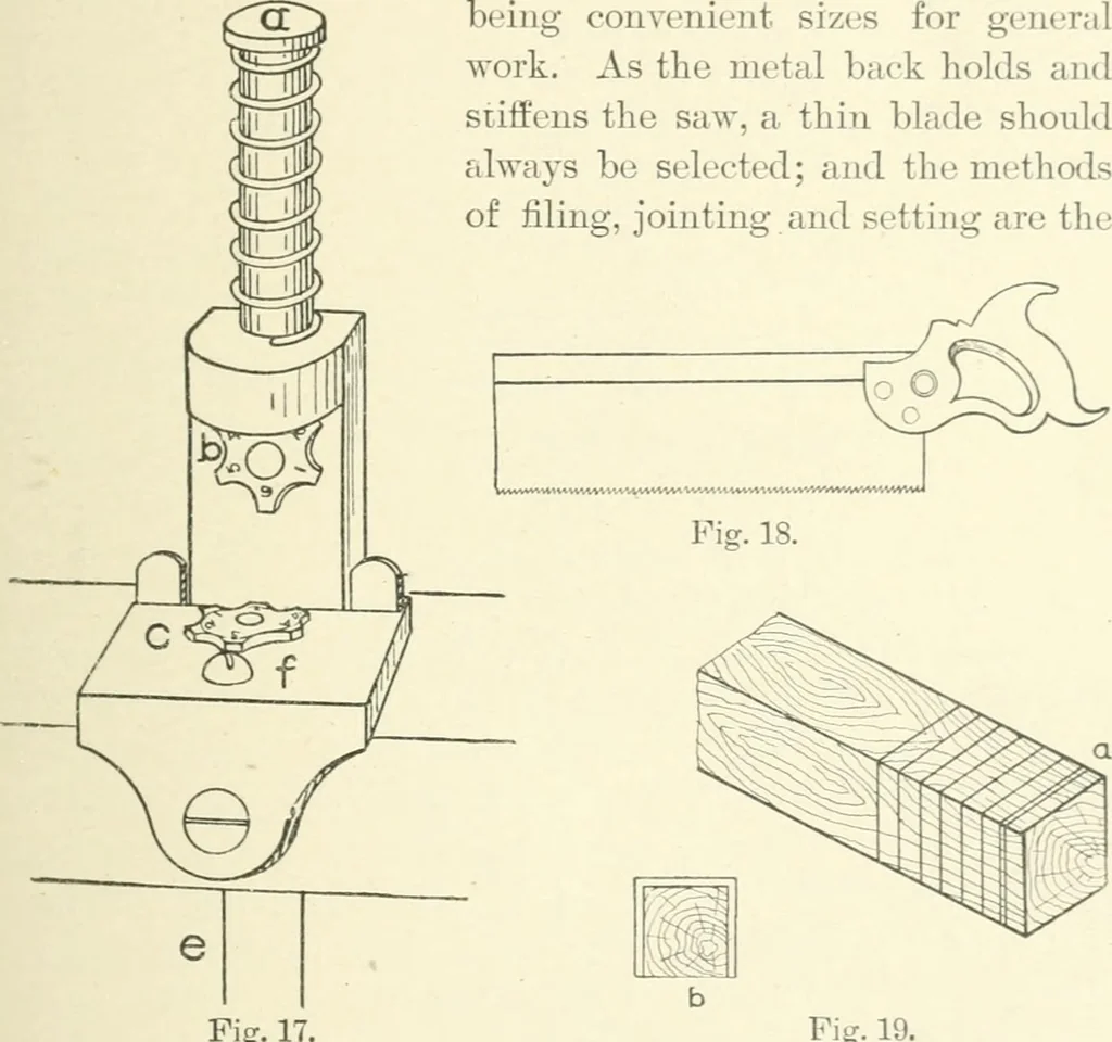 An illustration from Cyclopedia of mechanical engineering; a general reference work. Editor-in-chief Howard Monroe Raymond. Assisted by a corps of mechanical engineers, technical experts, and designers of the highest professional standing, 1908, leaf 32