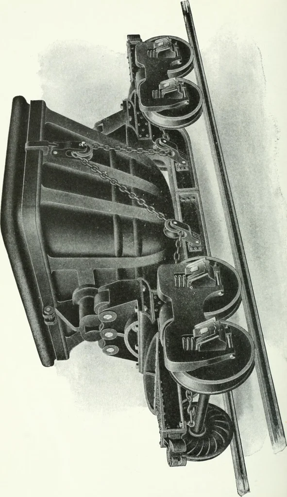 An illustration from Cyclopedia of mechanical engineering; a general reference work. Editor-in-chief Howard Monroe Raymond. Assisted by a corps of mechanical engineers, technical experts, and designers of the highest professional standing, 1908, leaf 321