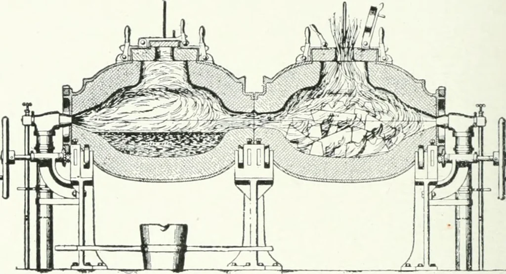 An illustration from Cyclopedia of mechanical engineering; a general reference work. Editor-in-chief Howard Monroe Raymond. Assisted by a corps of mechanical engineers, technical experts, and designers of the highest professional standing, 1908, leaf 323