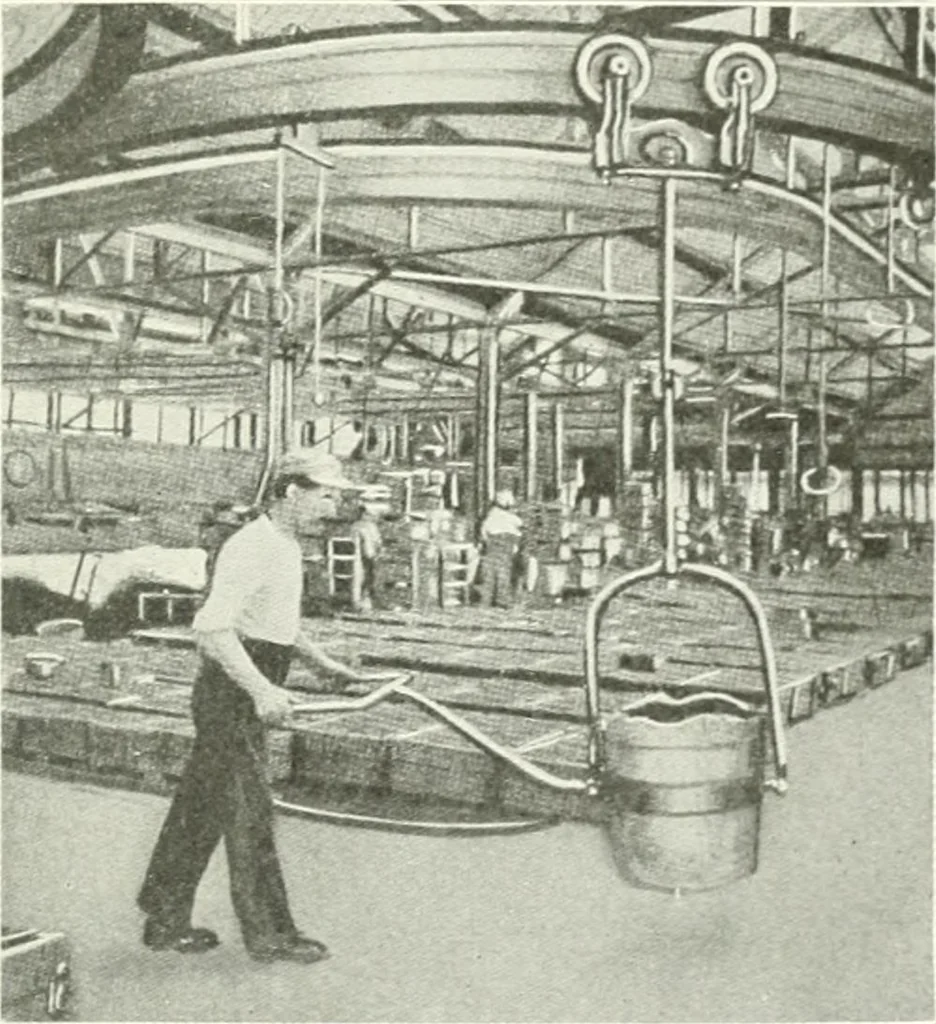 An illustration from Cyclopedia of mechanical engineering; a general reference work. Editor-in-chief Howard Monroe Raymond. Assisted by a corps of mechanical engineers, technical experts, and designers of the highest professional standing, 1908, leaf 328