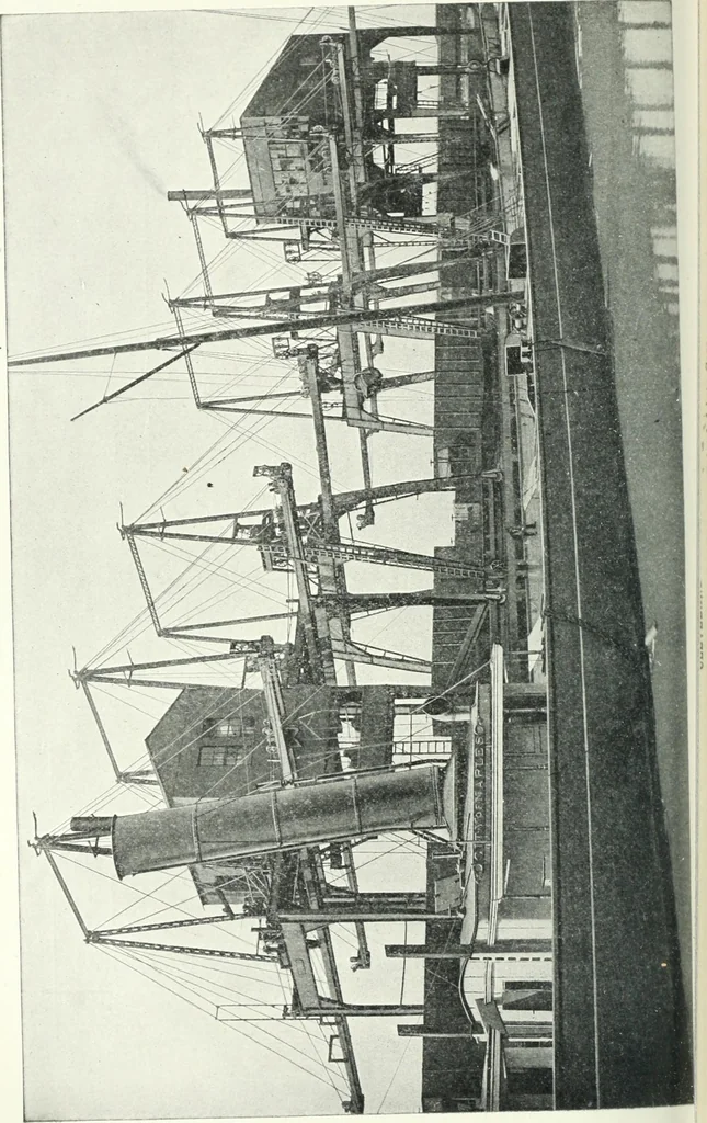 An illustration from Cyclopedia of mechanical engineering; a general reference work. Editor-in-chief Howard Monroe Raymond. Assisted by a corps of mechanical engineers, technical experts, and designers of the highest professional standing, 1908, leaf 337