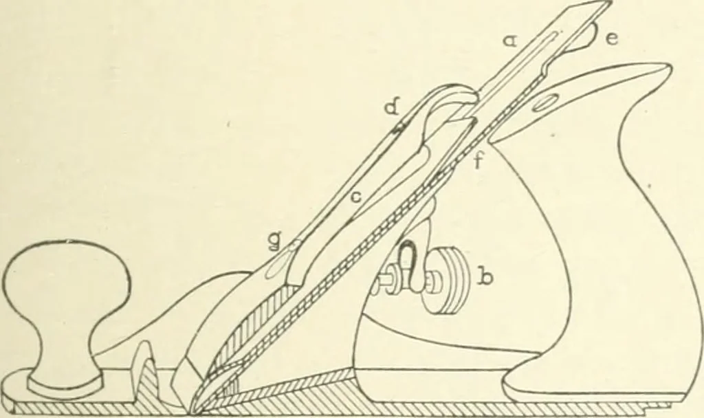 An illustration from Cyclopedia of mechanical engineering; a general reference work. Editor-in-chief Howard Monroe Raymond. Assisted by a corps of mechanical engineers, technical experts, and designers of the highest professional standing, 1908, leaf 34