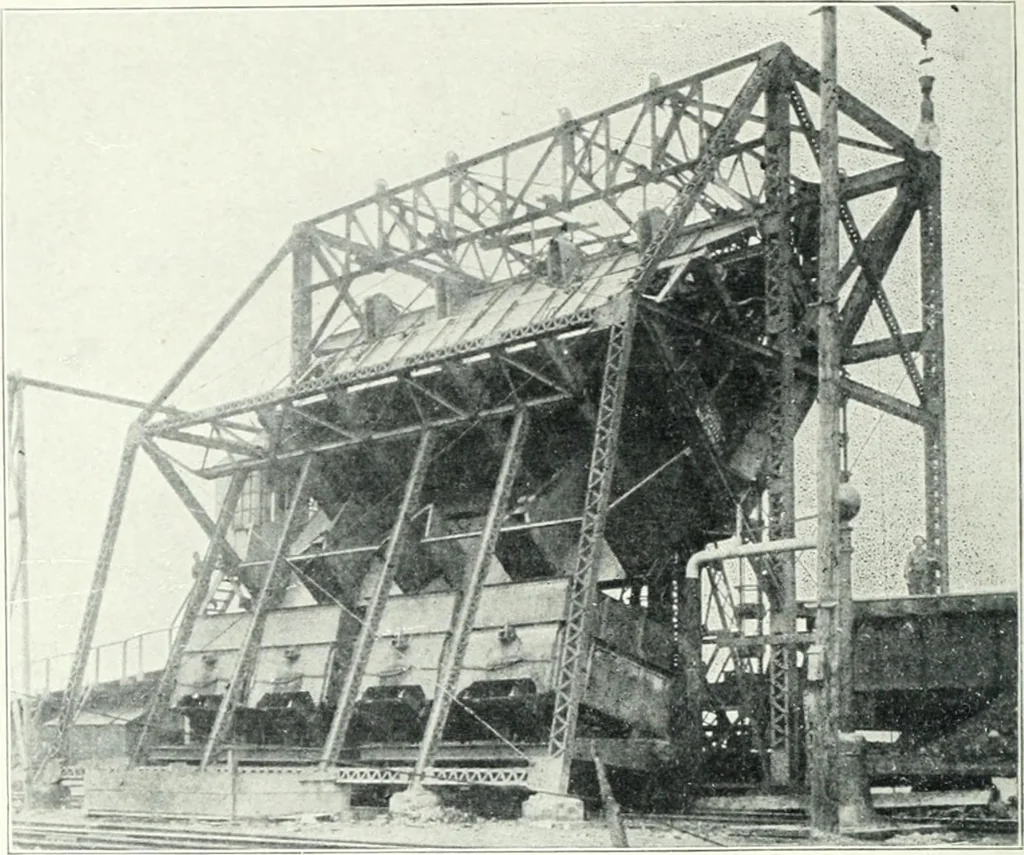 An illustration from Cyclopedia of mechanical engineering; a general reference work. Editor-in-chief Howard Monroe Raymond. Assisted by a corps of mechanical engineers, technical experts, and designers of the highest professional standing, 1908, leaf 347