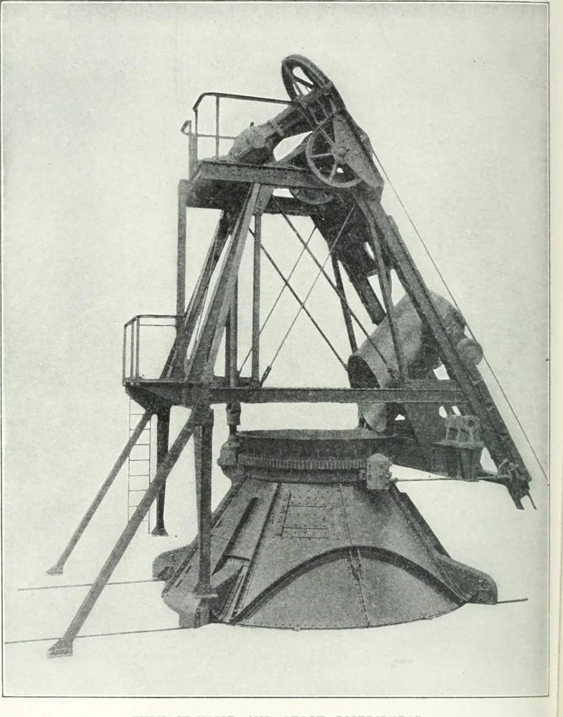 An illustration from Cyclopedia of mechanical engineering; a general reference work. Editor-in-chief Howard Monroe Raymond. Assisted by a corps of mechanical engineers, technical experts, and designers of the highest professional standing, 1908, leaf 349
