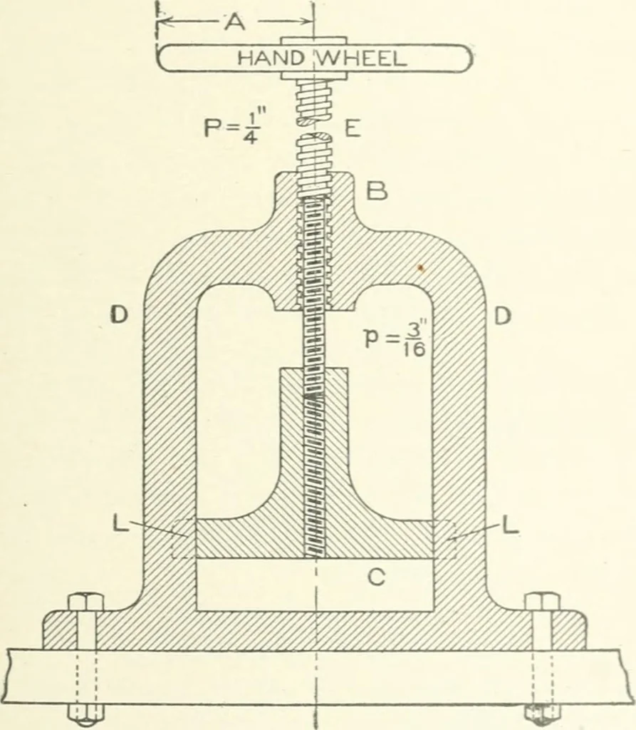 An illustration from Cyclopedia of mechanical engineering; a general reference work. Editor-in-chief Howard Monroe Raymond. Assisted by a corps of mechanical engineers, technical experts, and designers of the highest professional standing, 1908, leaf 382