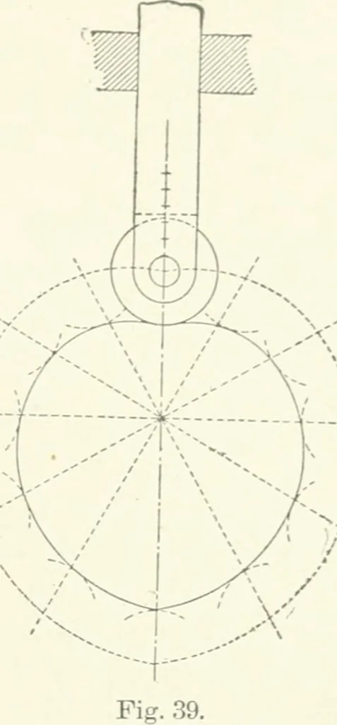 An illustration from Cyclopedia of mechanical engineering; a general reference work. Editor-in-chief Howard Monroe Raymond. Assisted by a corps of mechanical engineers, technical experts, and designers of the highest professional standing, 1908, leaf 390
